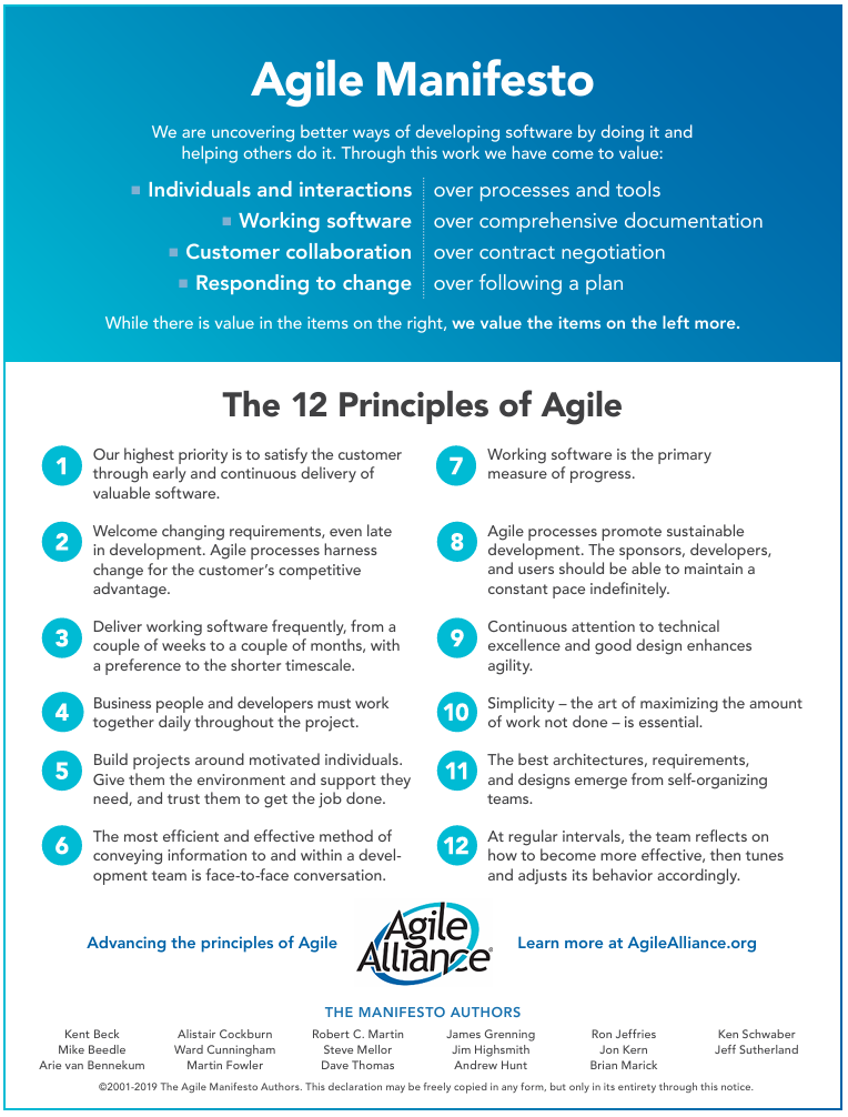 Agile Manifesto
